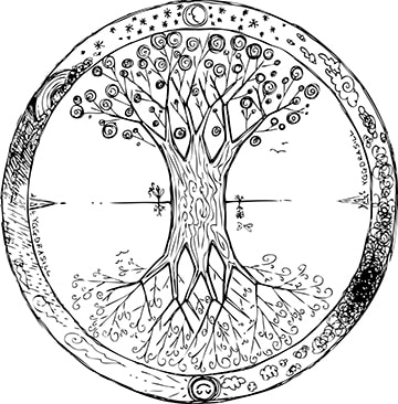 biżutria z celtyckim drzewem życia